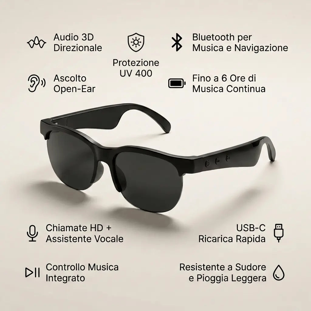 Occhiali Audio Intelligenti